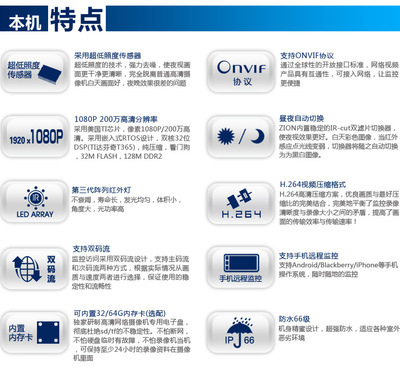 1080P高清200萬(wàn)像素室外網(wǎng)絡(luò)攝像機(jī) 超低照度夜視監(jiān)控詳解