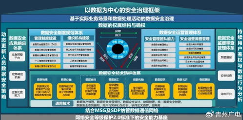 山石網(wǎng)科連續(xù)12年守護(hù)國家網(wǎng)絡(luò)安全宣傳周 以硬核技術(shù)實(shí)力，筑牢數(shù)字時(shí)代安全防線